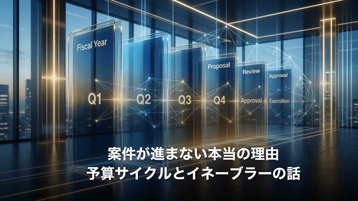 エンタープライズ案件が進まない本当の理由——予算サイクルとイネーブラーという視点