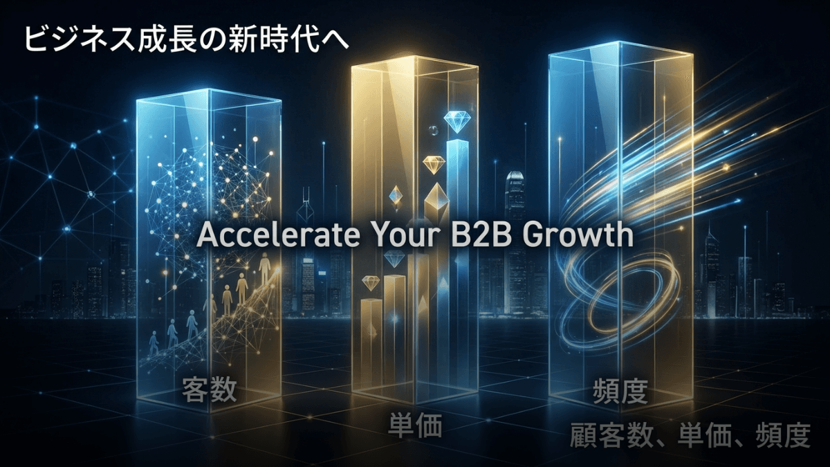 売上アップの3要素を営業提案に活かす方法