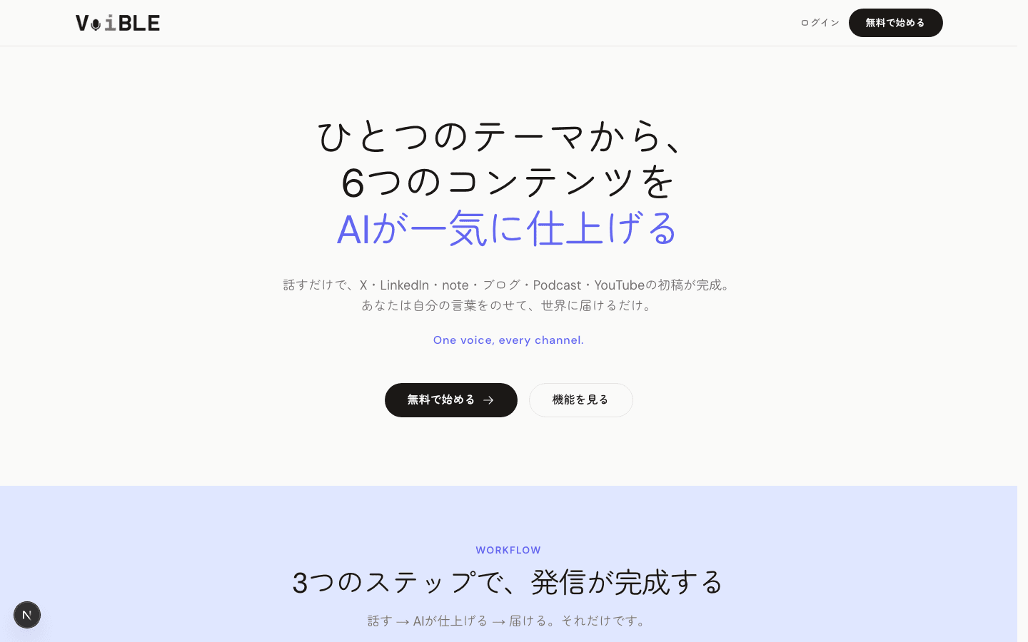 Voible — ひとつのテーマから6つのコンテンツをAIが一気に仕上げる
